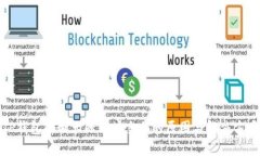 TP钱包限制大陆用户交易的原因与解决方案